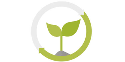 Biogas