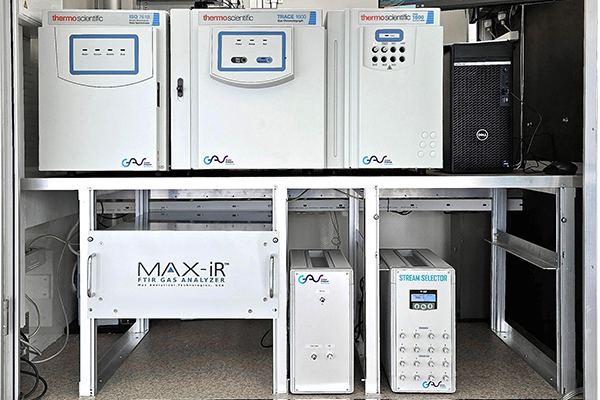 Programmable oven for CompactGC